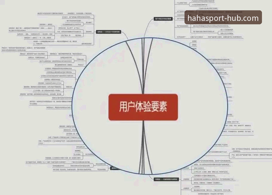 深度揭秘：haha体育娱乐平台背后的技术架构与用户体验真相