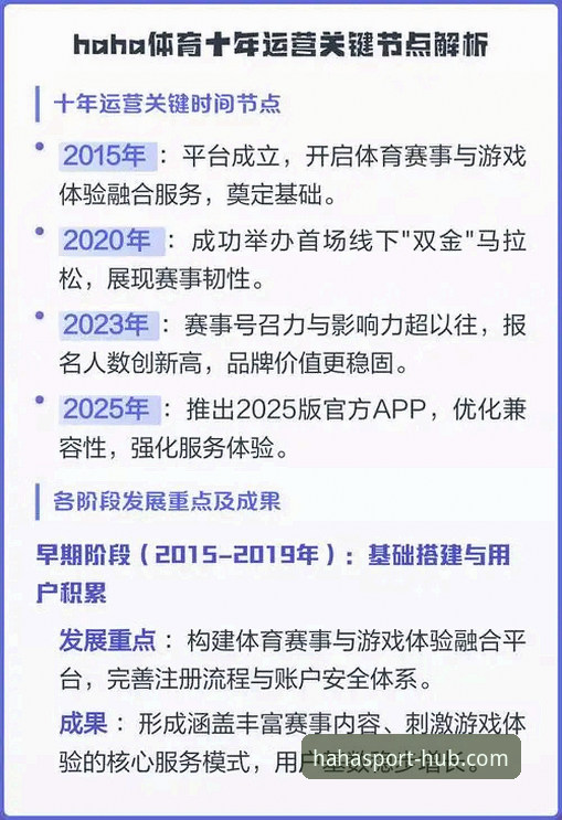 haha体育赛事资讯攻略 3步掌握haha体育赛事资讯攻略:从新手到达人的5个实用技巧