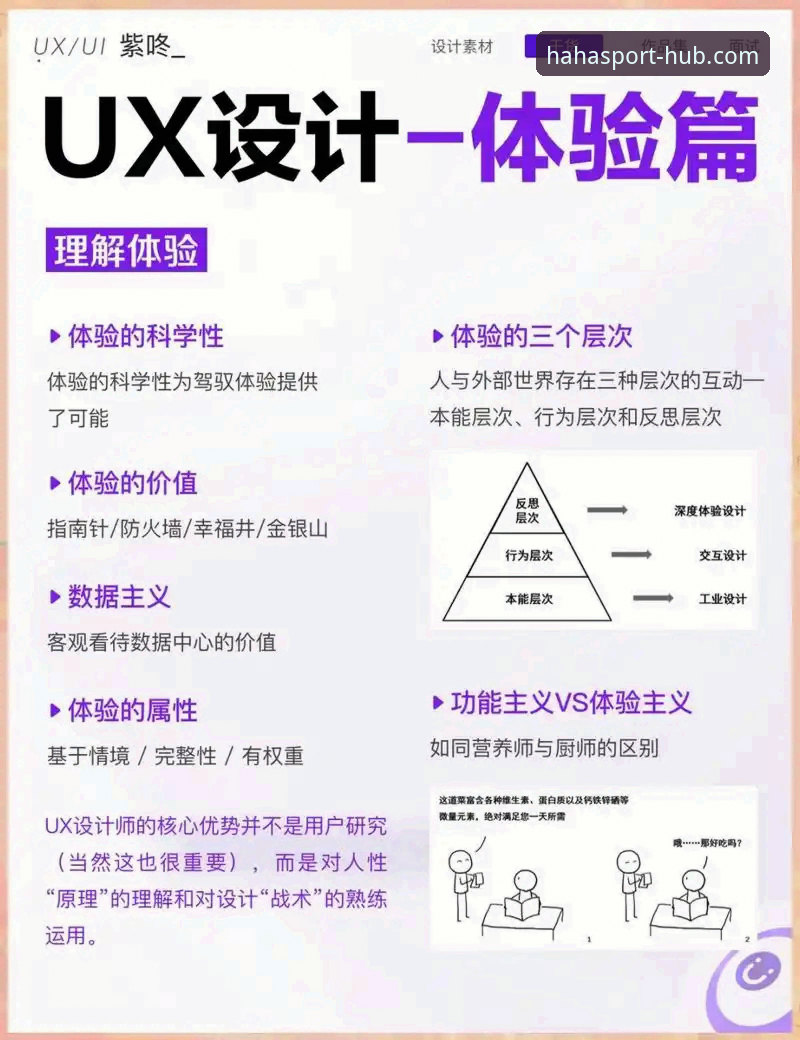 深度揭秘：haha体育娱乐平台背后的技术架构与用户体验真相